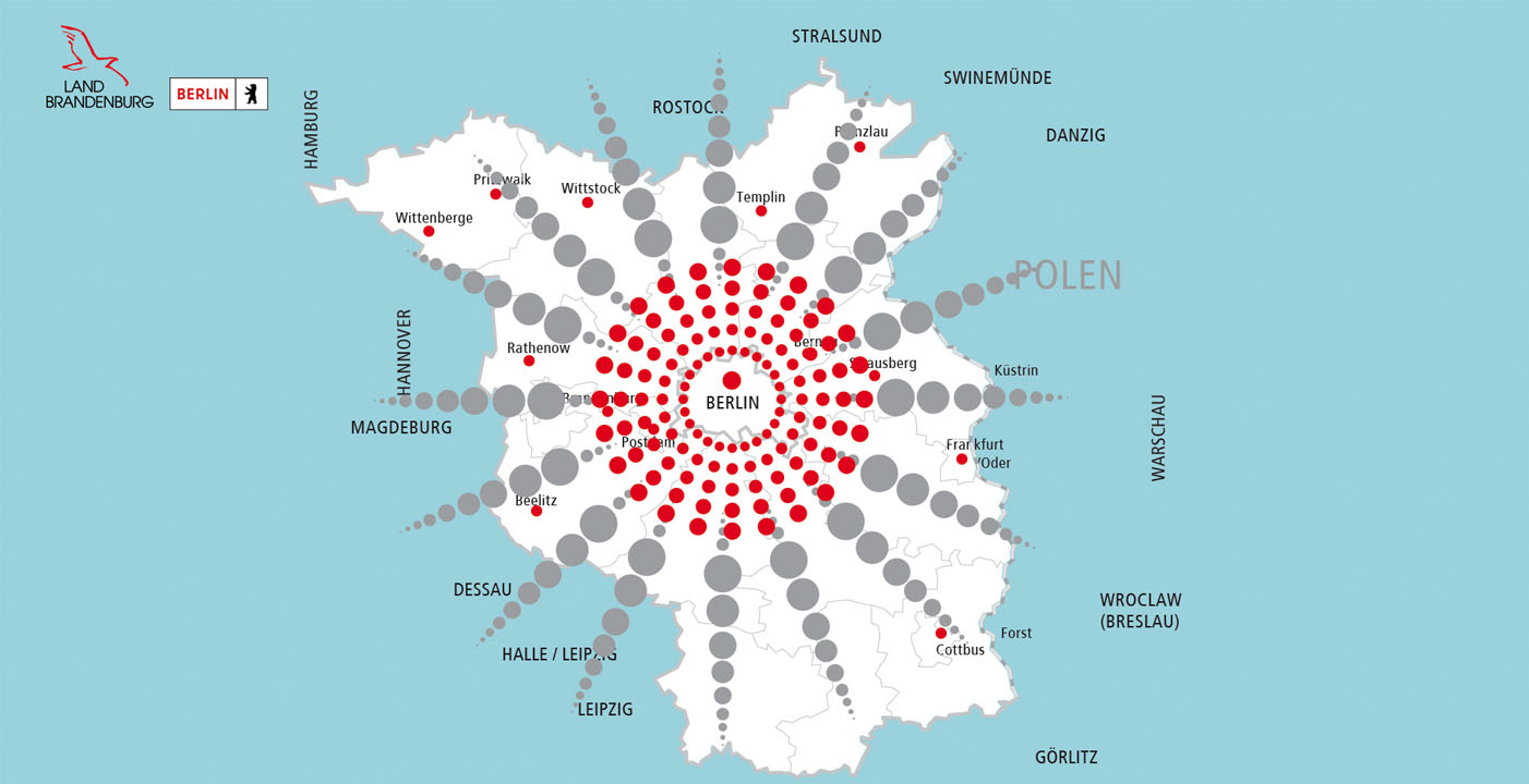 Infographics Animation – Infografikák animálása, graphic design